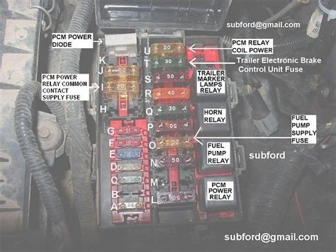 2014 f150 power distribution panel